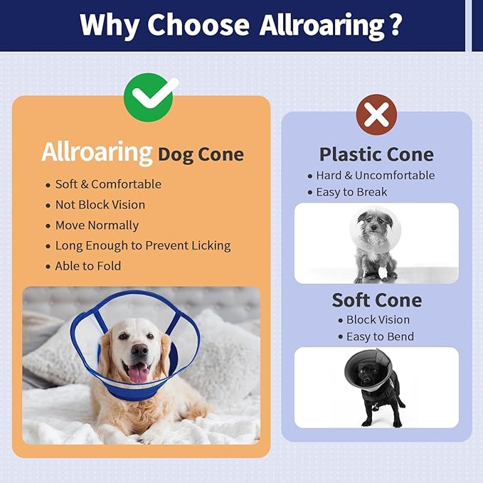 Allroaring Dog Cone Collar After Surgery, Soft Dog Cones for Large Dogs, Breathable Pet Elizabethan Collar Dogs Recovery Cone to Stop Licking Protective Wound Lightweight E-Collar, Blue XL