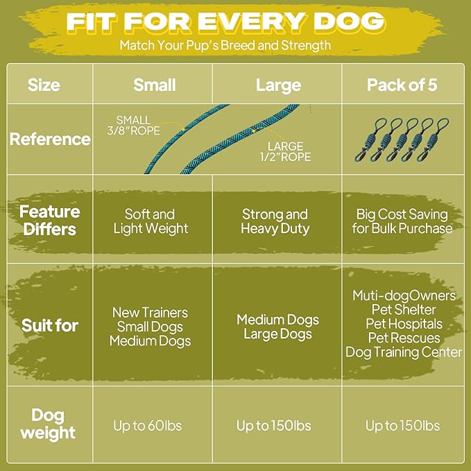 Fida Slip Leads for Dogs, 4 FT x 1/2" Heavy Duty Comfortable Strong Rope Leash for Large, Medium Dogs, No Pull Pet Training Leash with Highly Reflective, Blue