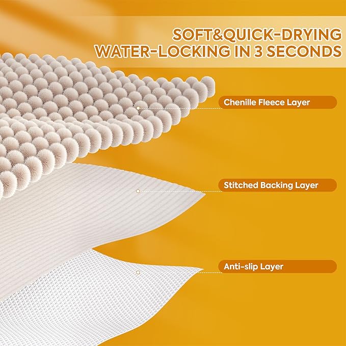 Pieviev Chenille Cat Litter Mat for Litter Box, 36"x30" Soft Ultra Absorbent Mat, Waterproof & Non-Slip, Easy to Clean Litter Trapping Mat for Indoor Cats, Grey