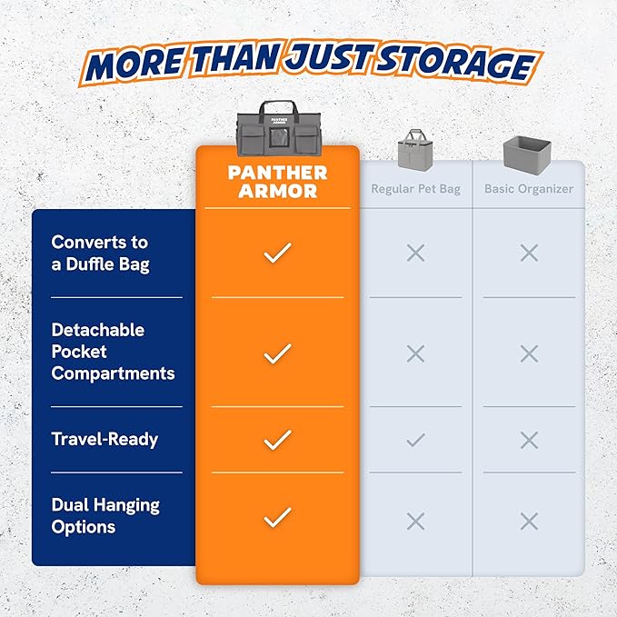 Panther Armor Dog Travel Bag- Hanging Dog Organizer & Pet Storage Tote Bag for Supplies, Waterproof Door Storage & Closet Organizer, Food & Treat Container for Travel Accessories