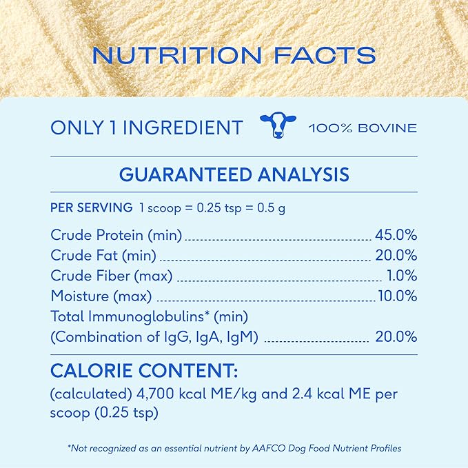 Native Pet Colostrum for Dogs – Bovine Colostrum Powder – Allergy Relief, Immune Support & Itchy Skin Treatment – Dog Multivitamins for Skin & Gut Health – Puppy Milk Replacement & Prebiotic -120 ct.