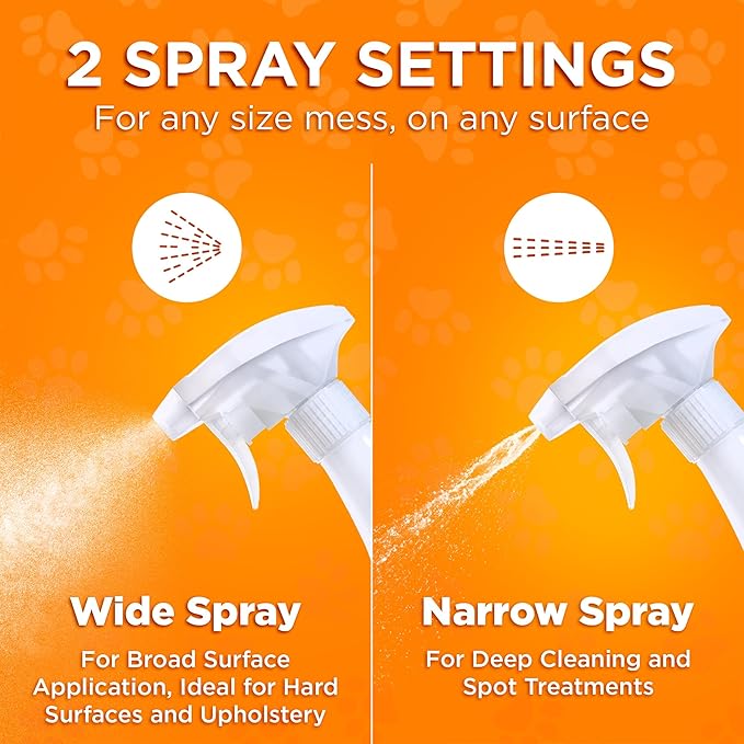 POOPH Pet Odor Eliminator and Litter Box Deodorizer - 2x32oz Bottles - Instant, Safe, Fragrance-Free, Clear, Non-Staining, Unscented