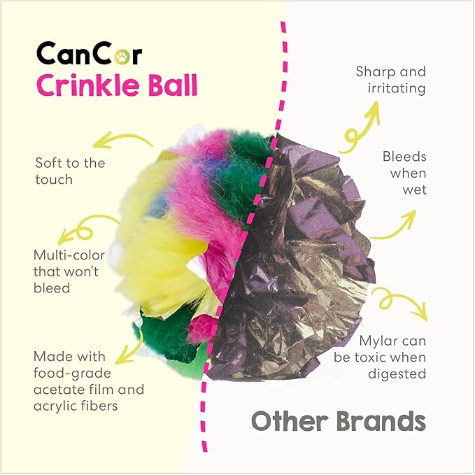 Cat Crinkle Ball Toy – 12-Pack of 1.5" Soft, Lightweight Kitten and Cat Toys – Sparkly, Crinkly, Durable, Safe and Interactive for Indoor Play, Batting, Chasing, Fetch, Training and Daily Exercise