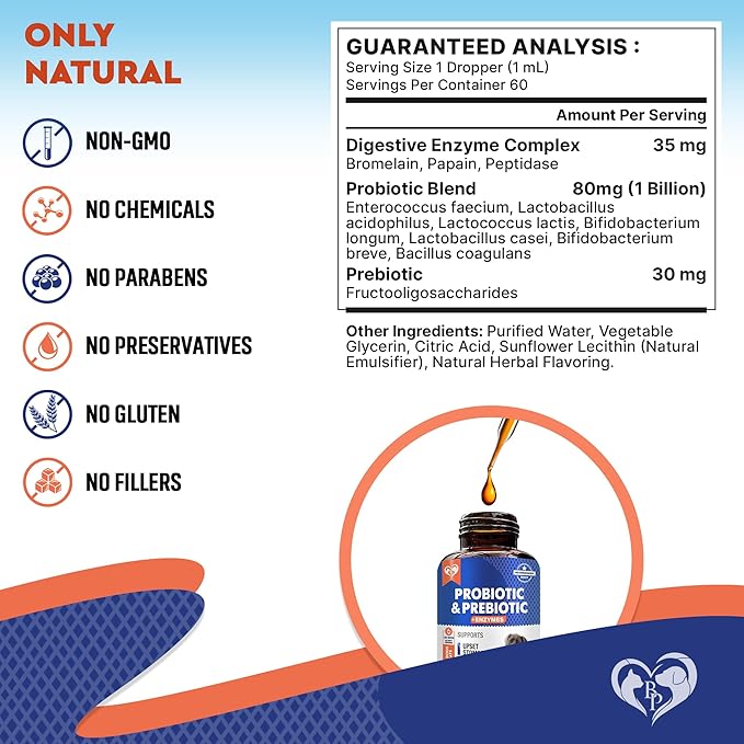 Probiotics & Prebiotics with Enzymes for Dogs and Cats - Digestive Gut Flora Health Pet Food Supplements - Constipation & Diarrhea and Gas Home Remedy - Upset Stomach Relief - Made in USA