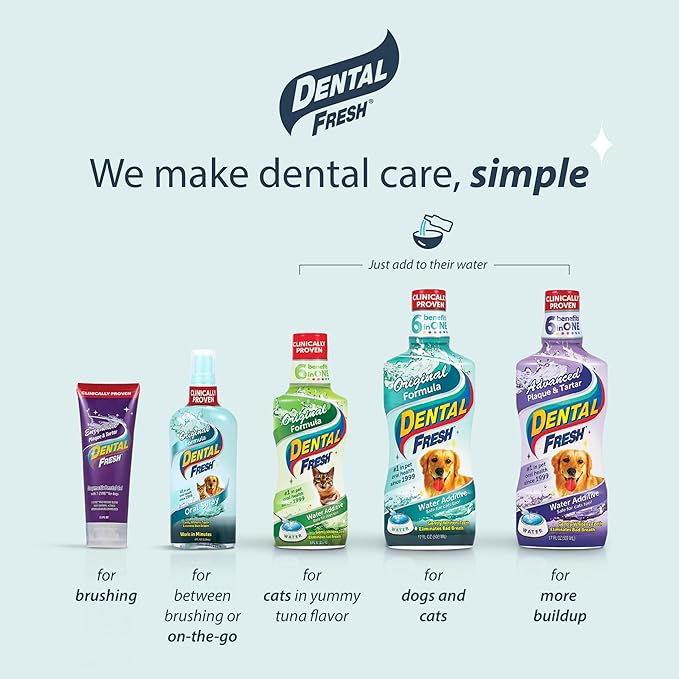 Dental Fresh Water Additive for Dogs, Original Formula, 17oz – Dog Breath Freshener and Teeth Cleaning for Dental Care– Add to Water