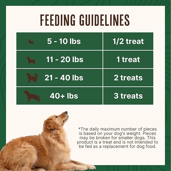 Waggin' Train Smoked Chicken Jerky Tenders with Turmeric and Bone Broth for Dogs - 12 oz. Pouch - Grain Free, High Protein, Limited Ingredient Dog Treat