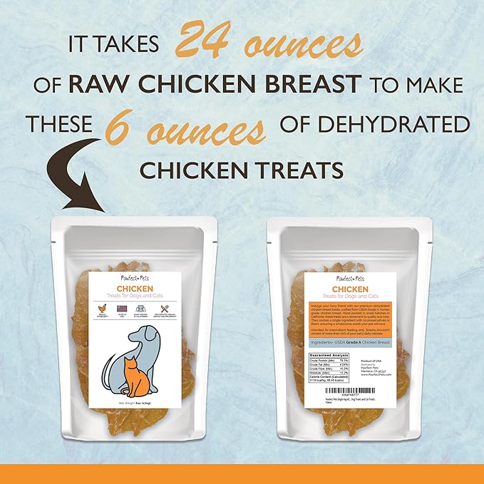 Pawfect Pets Single Ingredient Dehydrated Chicken Breast Treats for Dogs and Cats, 6oz Bag. USA Made