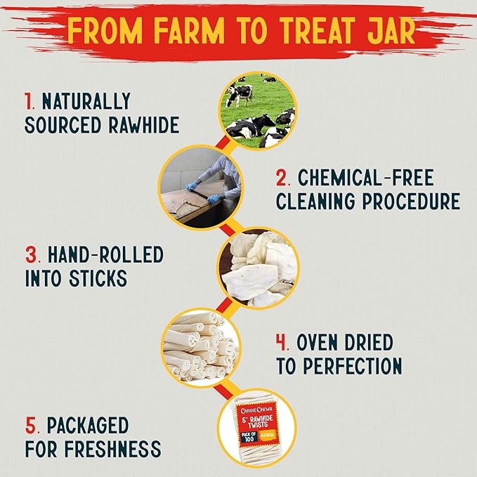 Canine Chews Small Rawhide Twists for Dogs - Pack of 100 5" Dog Treat Stick Twist Beef Dental Chew Dog Toy for Small Dogs and Puppies - Natural Dog Rawhide Sticks