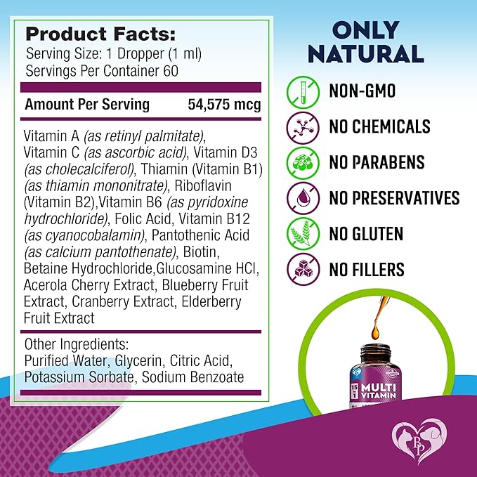 Cat & Dog Multivitamin Liquid with Glucosamine & Cranberry | 15 in 1 Health Supplements for Urinary Tract Kidney, Bladder, Hip & Joint, Skin & Coat | Natural UTI Medicine Made in USA (60 ml)