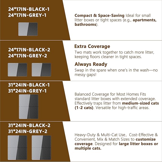 Cat Litter Mat with Grooves & Raised Edge, Urineproof/Waterproof, Litter Scattering Control, Easy to Clean & Recycle (24 * 17in-Black-2 Pack)