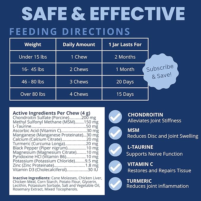 Under The Weather Pet Disc & Spine Health Chews for Dogs | Vet Formulated Dog Chews Spinal Disc Support Supplement | Ideal for Pugs French Bulldogs Dachshunds & Long-Backed Breeds with IVDD | 60 Count