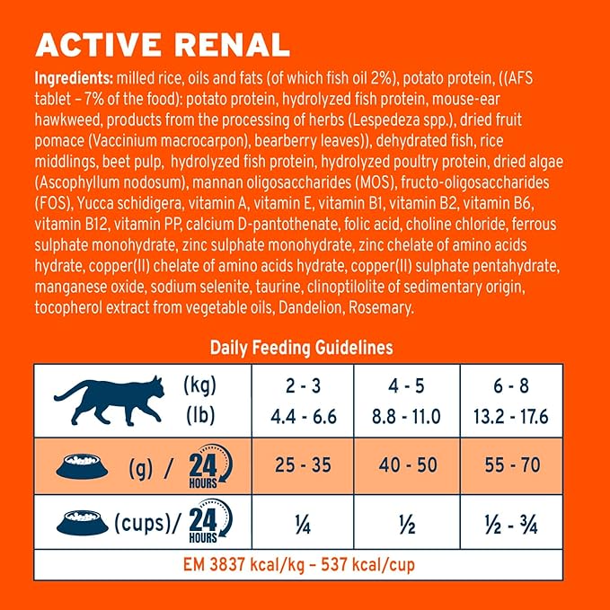 Forza10 Renal Cat Food - 0.88 Pounds, Kidney Care Cat Food Dry Formula with Fish Protein & Cranberry for Kidney Support, Limited Ingredient Formula for Adult Cats with Renal Needs, Fish Flavor