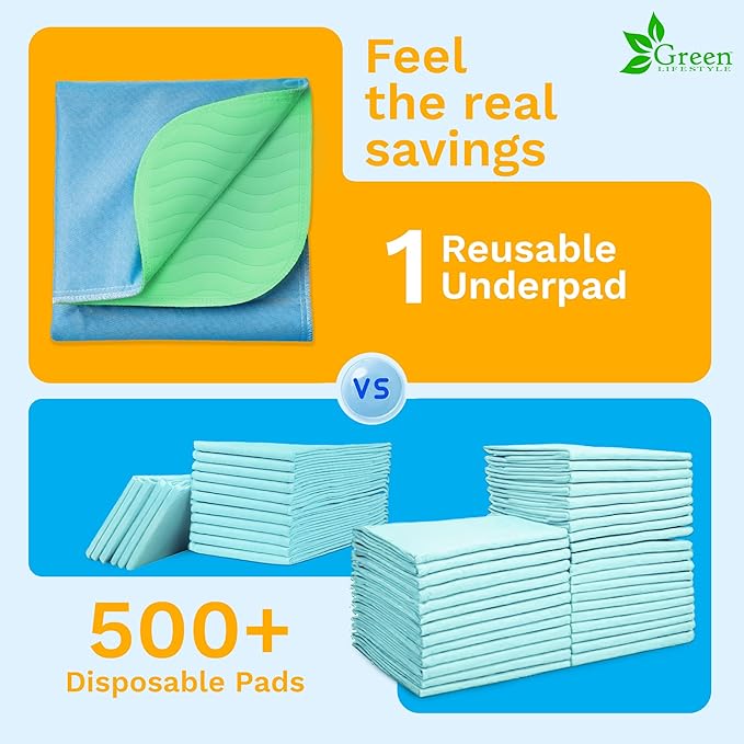GREEN LIFESTYLE® Washable Underpads - Heavy Absorbency Reusable Bedwetting Incontinence Pads for Kids, Adults, Elderly, and Pets - Toddler Mattress Pads for Bed, Sofa, Floor (Pack of 2 - 34x36)