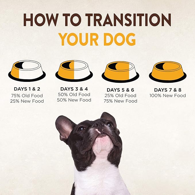 Wellness CORE+ Puppy Dry Dog Food with Freeze Dried Pieces, Grain Free, High Protein, Natural, Chicken & Turkey Recipe, (4-Pound Bag)