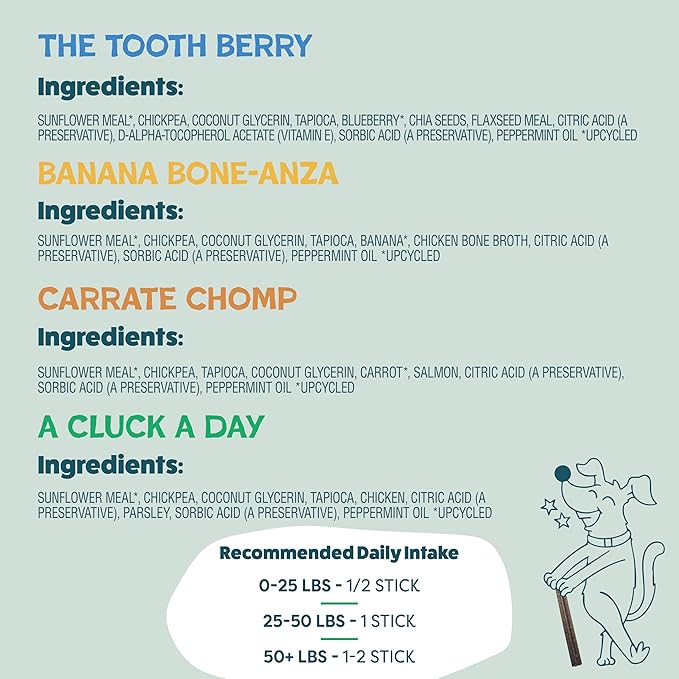 Shameless Pets Dental Treats for Dogs, Variety (4-Pack) - Healthy Sticks for Teeth Cleaning & Fresh Breath - Dog Bones Dental Chews Free from Grain, Corn & Soy