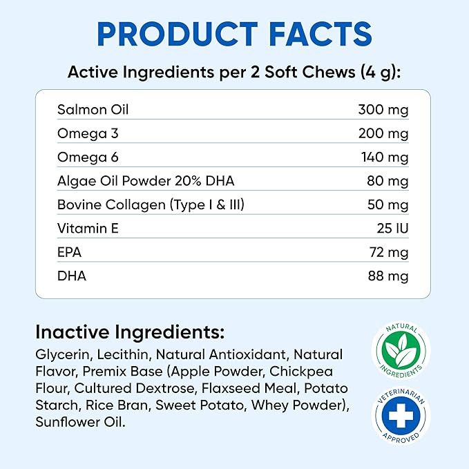 Omega 3 Fish Oil for Dogs Chews - Dog Skin & Coat Supplement for Itch Relief, Hot Spot Treatment - USA Product - Salmon Oil for Dogs Itching Skin Relief, Shedding, Hip & Joint Health - 120 Soft Treats