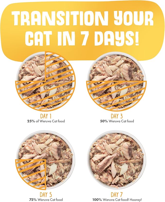 Weruva Classic Cat Food, Variety Pack, Frisky Fishin' Friends Wet Cat Food, 3oz Cans (Pack of 24)