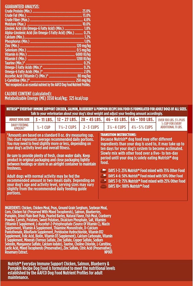 Nutrish Everyday Immune Support Dry Dog Food, Chicken, Salmon, Blueberry & Pumpkin Recipe, 13 lb. Bag (Rachael Ray)