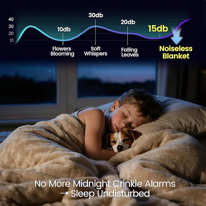 gogobunny Waterproof Bed Blanket, Reversible Sherpa Fleece Throw Blanket for Dog Puppy Cat, Furniture Cover Protects Bed Couch Sofa from Liquid Pee and Pet Fur (Beige, 60x80 inches)