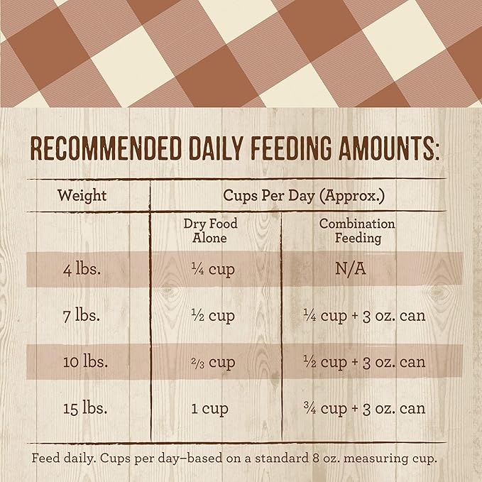 Merrick Purrfect Bistro Premium Healthy Grains Dry Cat Food For Adult Cats, Real Chicken And Brown Rice Recipe - 4.0 lb. Bag