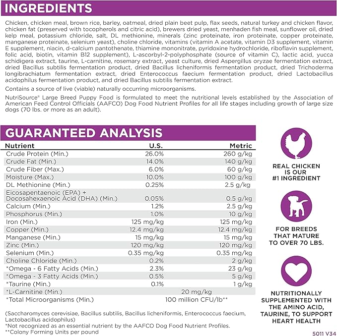 Large Breed Puppy Chicken & Rice Dry Dog Food Size: 1.5-Lb Bag