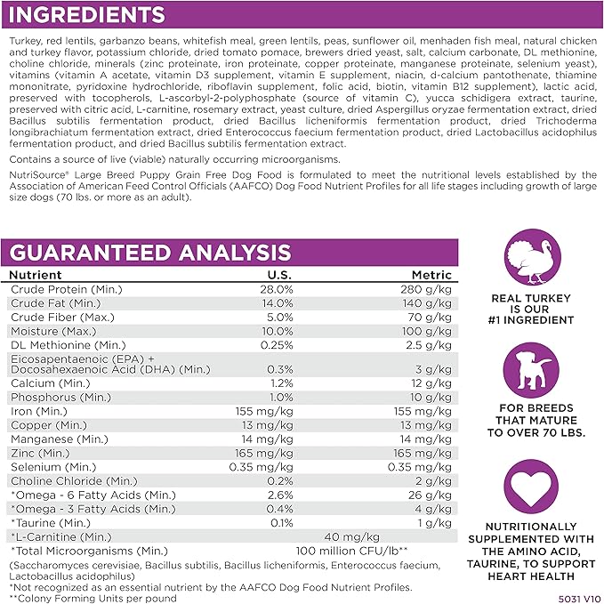 NutriSource Grain Free Dry Puppy Food for Large Breeds, Turkey, Whitefish and Menhaden Fish Meal, 26LB