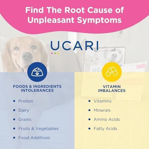 UCARI Pet Sensitivity Test | Screens for 750+ Intolerances | Food & Nutritional Analysis | Painless Home Test Hair Sample Method | Results in 48 Hours | Cats & Dogs