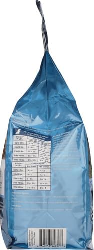 Blue Buffalo Wilderness High-Protein Natural Dry Food for Puppies, Chicken Recipe, 4.5-lb. Bag