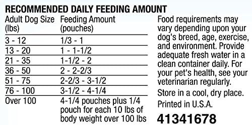 Purina Moist & Meaty Chopped Burger Adult Dry Dog Food