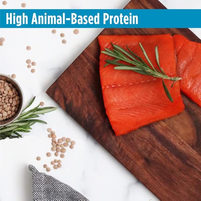 Nulo Freestyle High Protein Trim Cat Food, Salmon & Lentils Recipe - Natural Grain-Free Dry Cat Food for Weight Management with l-Carnitine, Natural Fiber, & Probiotics, 2 lb Bag