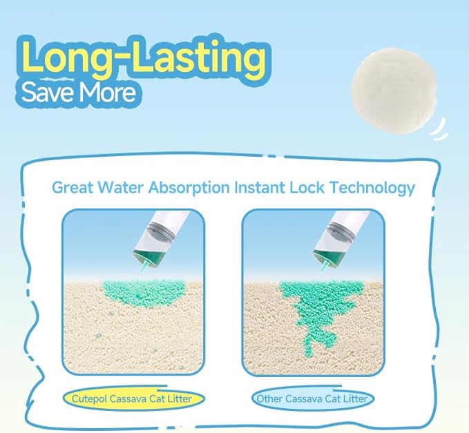 Cassava Clumping Cat Litter, Non Sticking, Rapid Clumping, Water Absorbent, Dust-Free, 5.5lb (2 Pack of 2.75lb Bags)