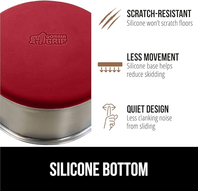 GORILLA GRIP Set of 2 Dog Bowls, Holds 4 Cups (32 fl oz), Heavy Duty Metal Food and Water Bowl for Feeding Dogs and Cats, Dishwasher Safe, Rust Resistant Stainless Steel, BPA Free Rubber Base, Red