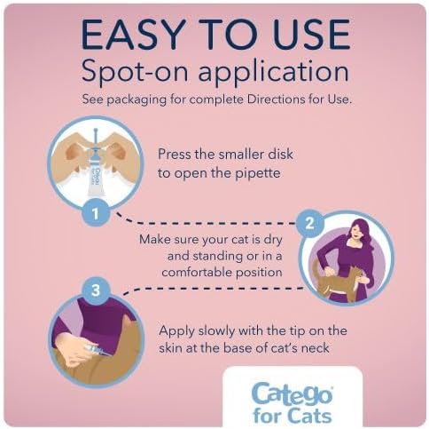 Catego for Cats Flea and Tick Treatment & Prevention (Over 1.5 lbs) 1-Month Supply