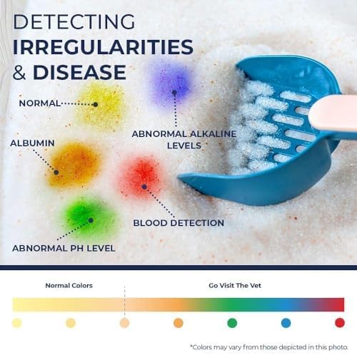 Genius Litter Health Indicating Cat Litter with Non-Clumping Lightweight Color Changing Silica Gel Crystals As Seen on Shark Tank, Non Clumping, Super Absorbent Odor Control (2 Bag (12lb))