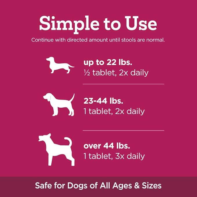 Vetality Stop The Runs | Dog Anti Diarrhea Medicine | 6 Count Chewable | Chicken Flavor