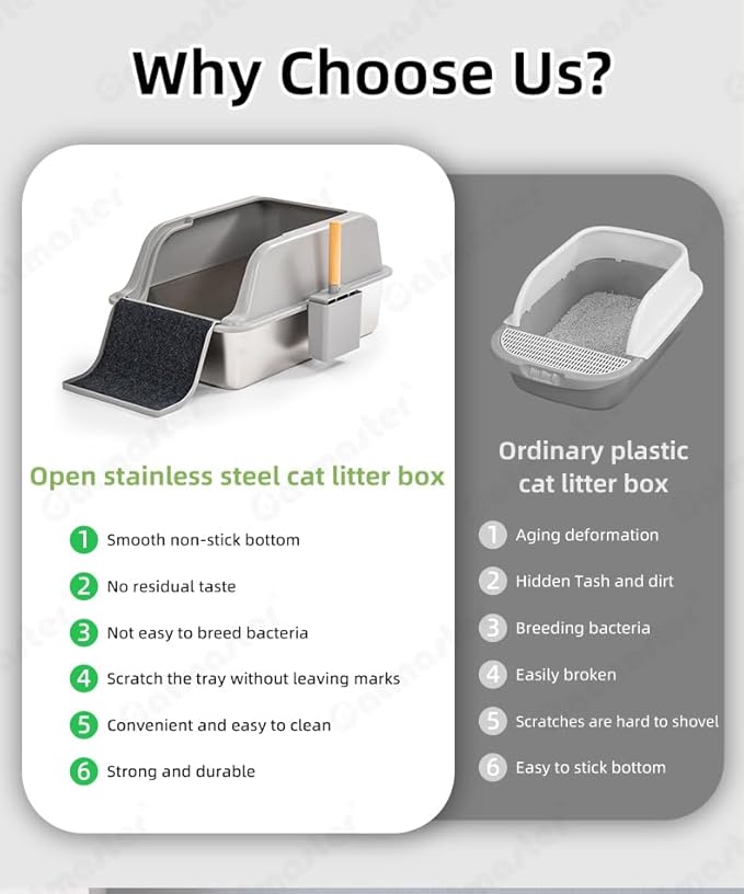 Stainless Steel Litter Box with Lid, 24"x16"x12" Extra Large Metal Litter Box with Ladder, Anti-Urine Leakage Cat Litterbox with High Sides, No Absorbs Odors, Non-Stick