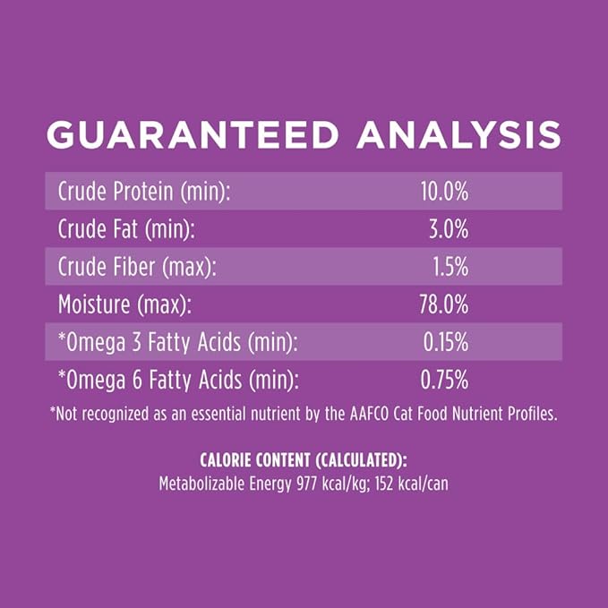 Instinct Original Grain Free Real Rabbit Recipe Natural Wet Canned Cat Food by Nature's Variety, 5.5 oz. Cans (Case of 12)