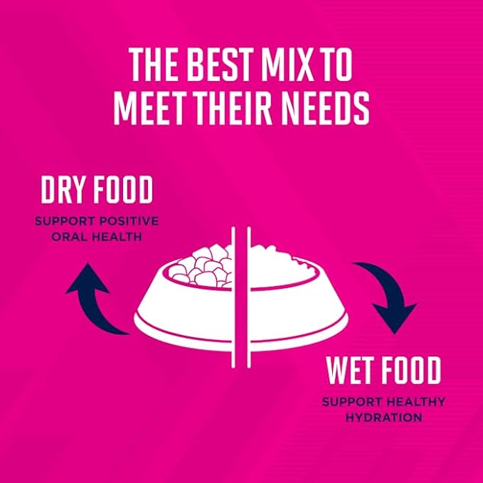 Eukanuba Adult Premium Performance 30/20 Sport Dry Dog Food, 4.5 lb Bag