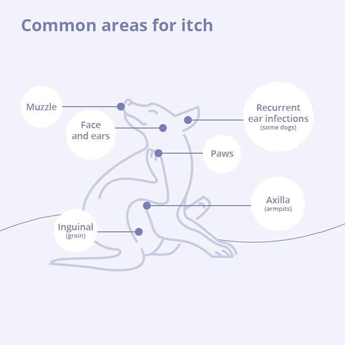 Plus TrizEDTA Spray Conditioner for Dogs and Cats, 8 oz