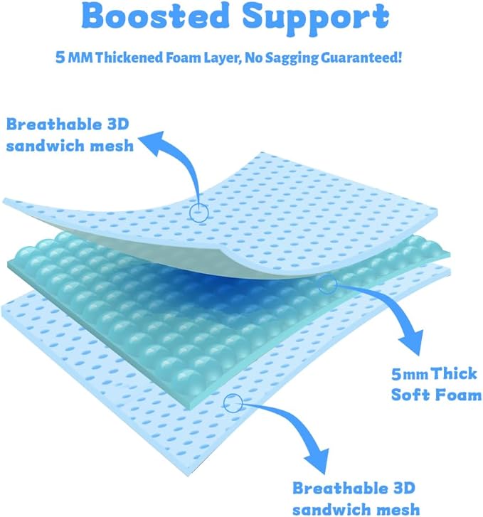 Soft Dog Cone Collar Alternative Small Dogs/Cat, E Cones for Puppy/Kitten to Stop Licking After Surgery, Neuter Recovery Ecollars of Shame Alternatives, Comfortable Paws Comfy Elizabethan Collars