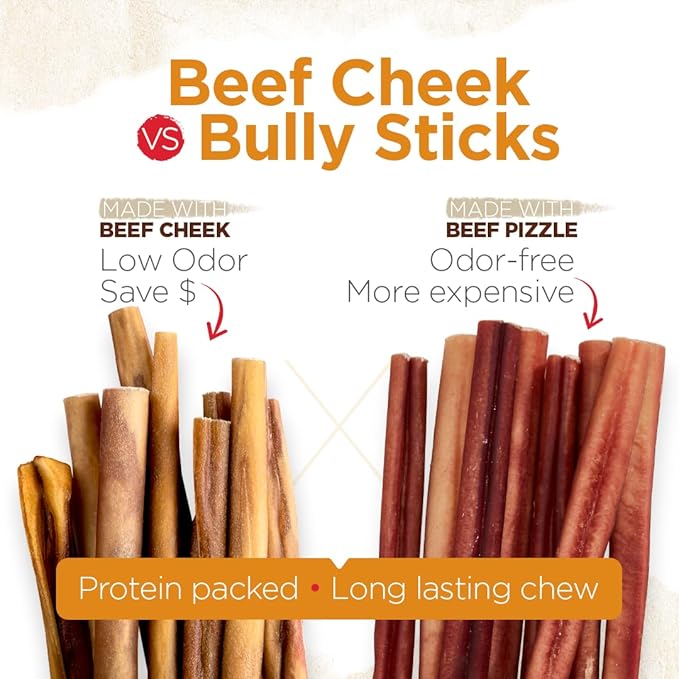 Natural Farm Bully Cheek Stick, 10-12 Inch (12-Pack)- Best Bully Stick Alternative, 100% Natural Beef Cheeks for Dogs- High Protein, Cleans Teeth Treats, Long Lasting Beef Chews for All Dog Sizes