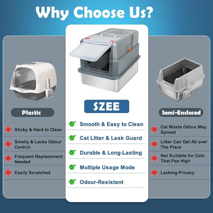 SZEE Stainless Steel Litter Box, Large Size, Fully/Half Enclosed Design, Foldable Front Door for Scooping, Activated Charcoal Odor Control, Prevent Splashing Out