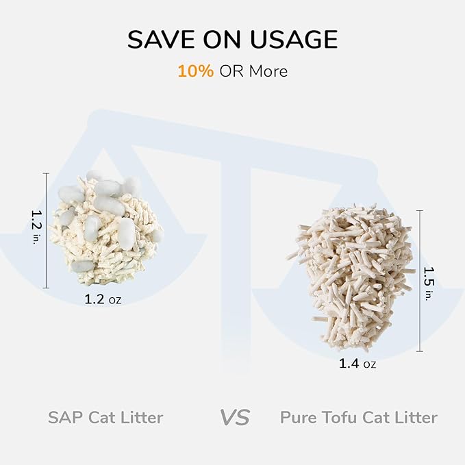 FUKUMARU Tofu Cat Litter, 5.4 kg, Quick Clumping Cat Litter with Super Absorbent Material, Instantly Absorbent, Dust-Free, Low Trace Formation, Rinses in The Toilet, Odour Control