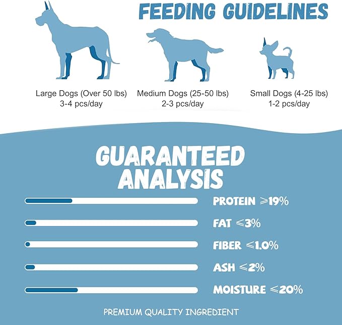 Dog Treats Chicken Wrapped Cod Sticks, Natural Chicken Cod Jerky Treats Rich in Omega-3, High Protein Chewy Training Treats Dog Snacks for Small Medium Large Dogs, 15-17 Counts, 10.6oz