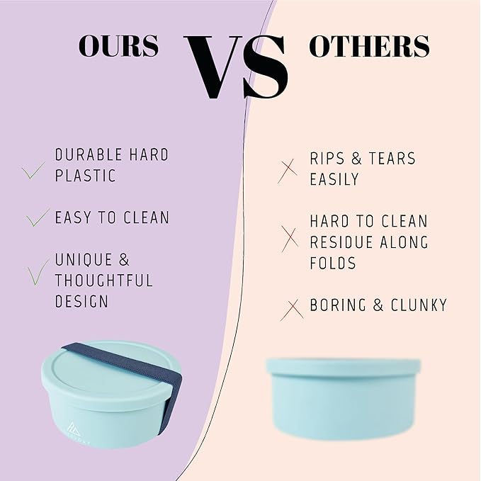 AVERYDAY 30 Oz Travel Dog Bowls with Lids, 2-in-1 Portable Pet Bowls for Food and Water, Leakproof Travel Dog Food & Water Bowl for Outdoor, Camping, Travel Dog Feeding Bowl, Daycare Pet Bowls