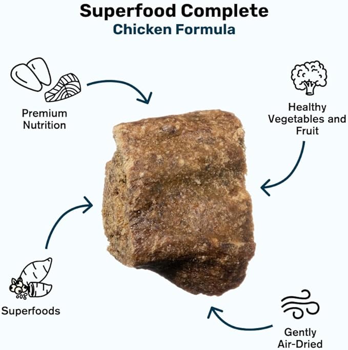 BADLANDS RANCH - Superfood Complete, Air-Dried Adult Dog Food - High Protein, Zero Fillers, Superfood Nutrition by Katherine Heigl (64 oz., Premium Chicken)
