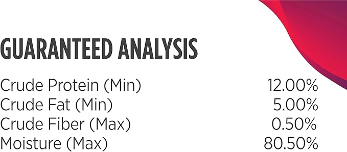 Nulo Freestyle Puppy & Dog Wet Dog Food Topper, Premium All Natural Grain-Free, Real Meat Dog Food Topper with High Animal-Based Protein and Only 5 or Less Ingredients with No Additives