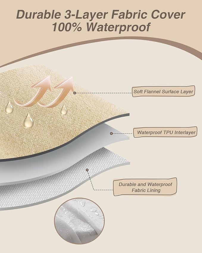 KSIIA Washable Dog Bed Medium Size Dog U-Shaped Bolster Pet Couch with Removable Waterproof Cover, Non-Slip Bottom and Egg-Crate Orthopedic Foam Pet Bed, 35 x 22 Inch, Brown