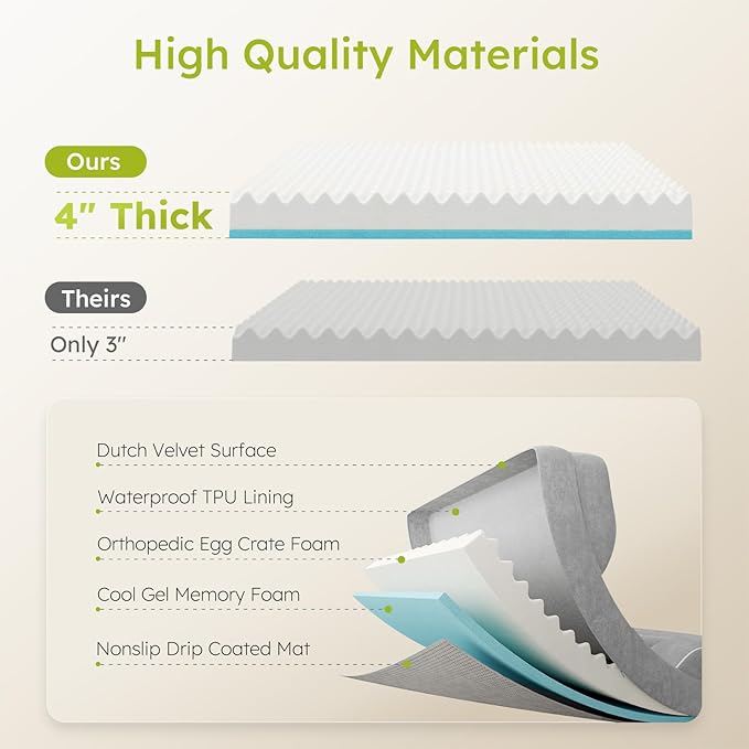 Extra Large Dog Bed, Orthopedic Pet Bed with Cooling Gel Memory Foam, Waterproof XL Dog Bed with Removable Washable Cover, 42" Pet Sofa Couch Dutch Velvet with Blanket Bone Toy, Light Gray