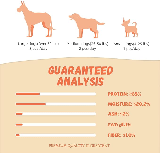 Dog Treats Chicken Jerky Tenders, Healthy Human Grade Chicken w/Taurine Rawhide-Free Grain-Free, High Protein Training Reward Treats Snacks for Small Medium Large Breed, 12 Counts, 10.6oz